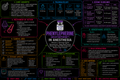 Phenylephrine – Anesthesia Mind Map