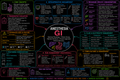 Anesthesia  GI – Anesthesia Mind Map