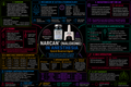 Narcan (Naloxone) – Anesthesia Mind Map