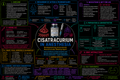 Cisatracurium – Anesthesia Mind Map