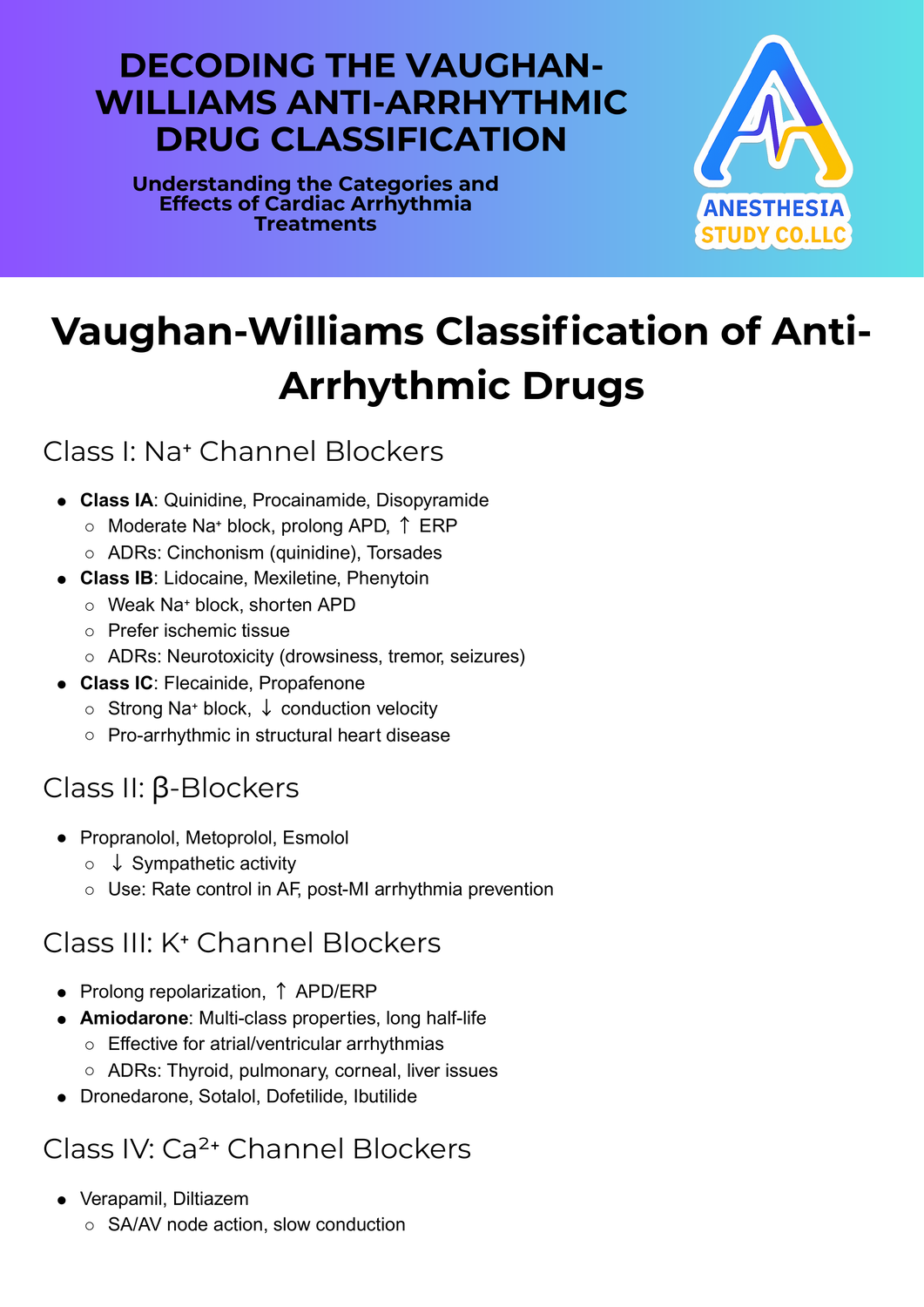 Vaughan Willams Classification of Anti-Arrhythmic Drugs