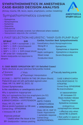 SYMPATHOMIMETICS IN ANESTHESIA CASE-BASED DECISION ANALYSIS