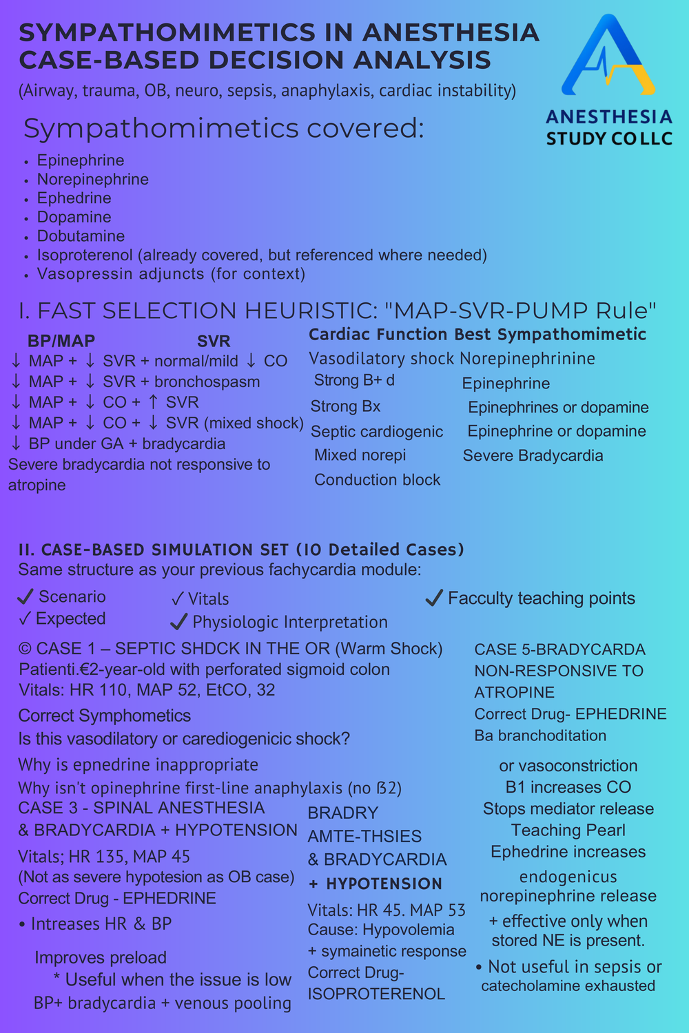SYMPATHOMIMETICS IN ANESTHESIA CASE-BASED DECISION ANALYSIS