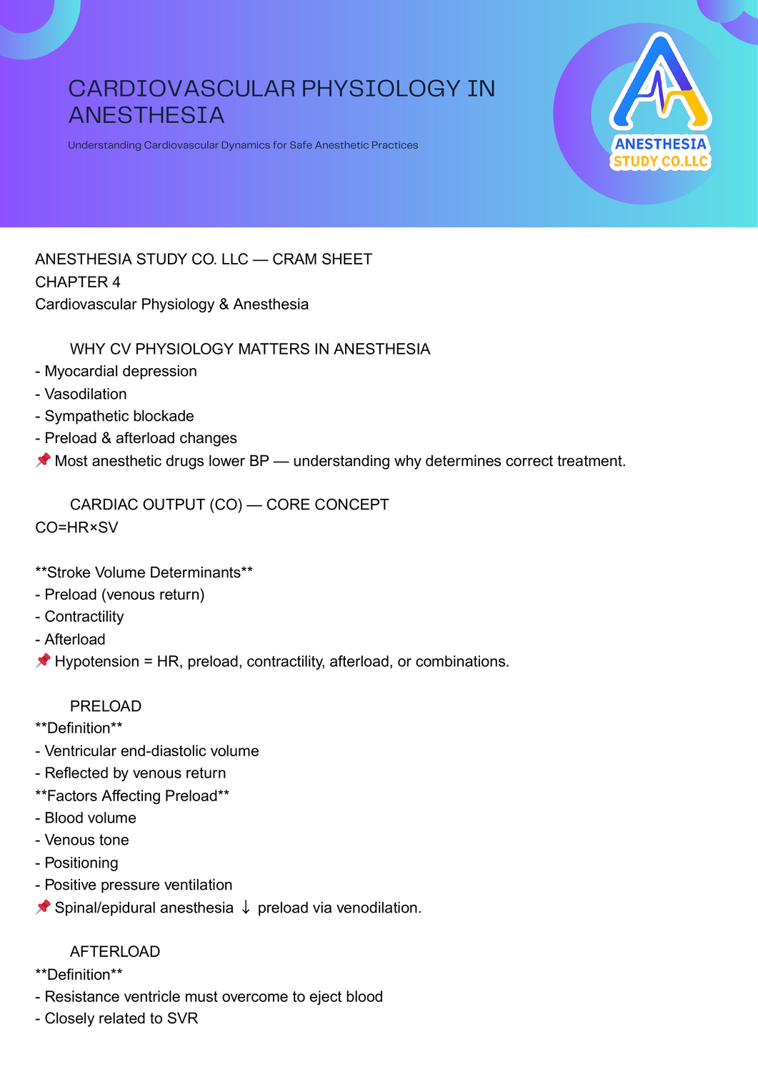 CARDIOVASCULAR PHYSIOLOGY IN ANESTHESIA