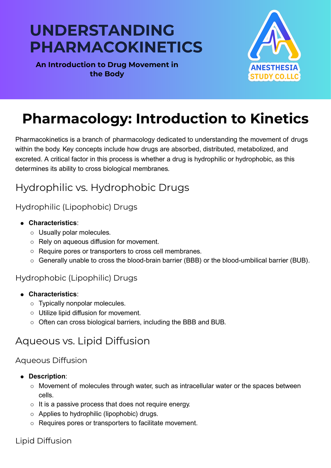 UNDERSTANDING PHARMACOKINETICS