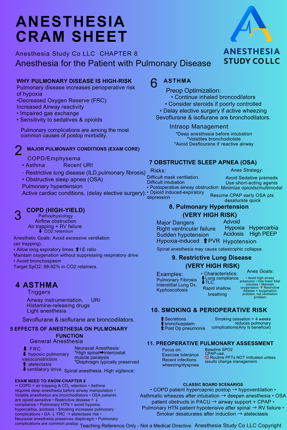 Anesthesia for the Patient with Pulmonary Disease