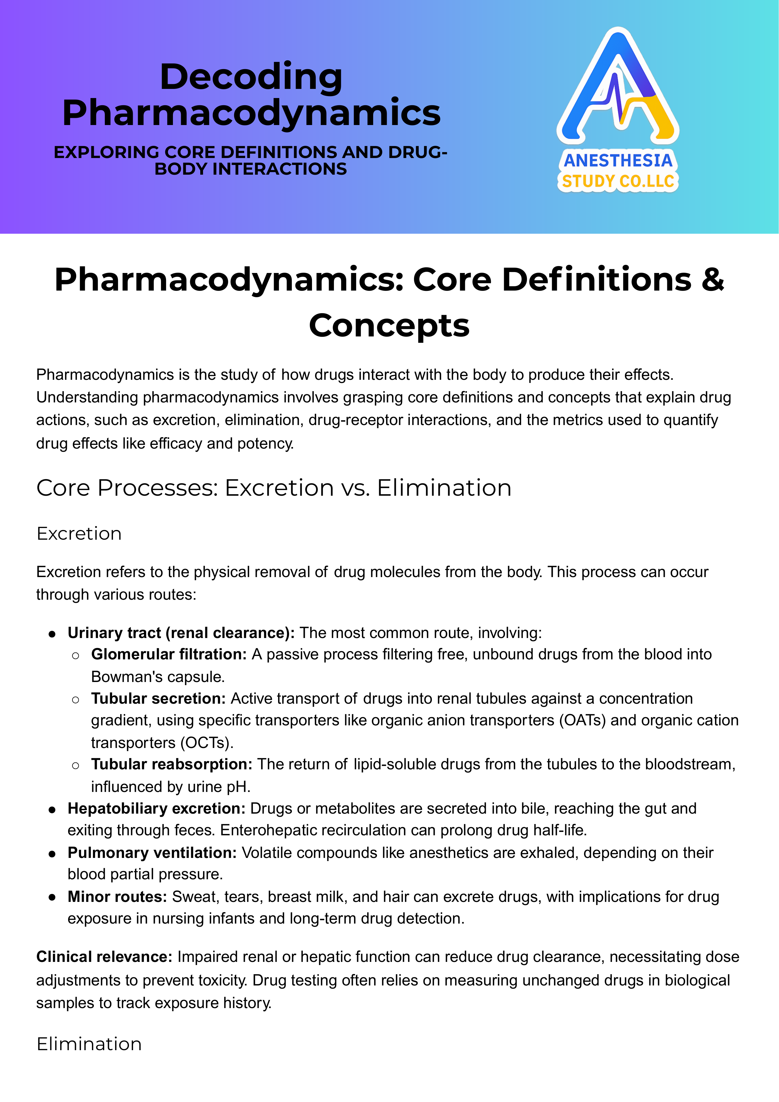 Anesthesia Pharm Bundle