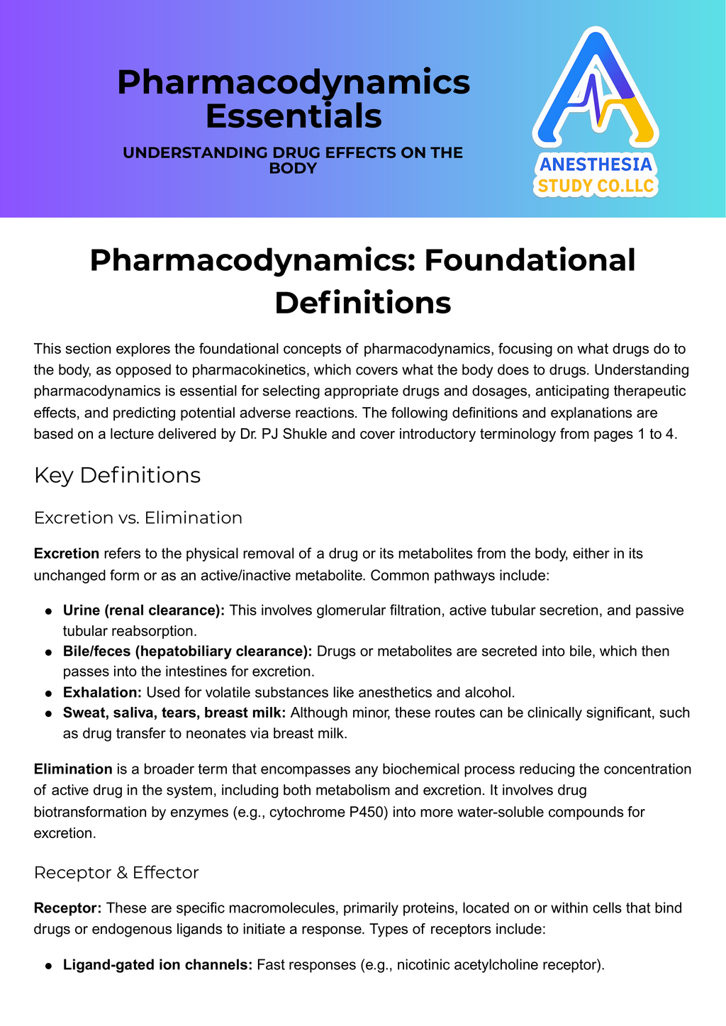 Anesthesia Pharm Bundle
