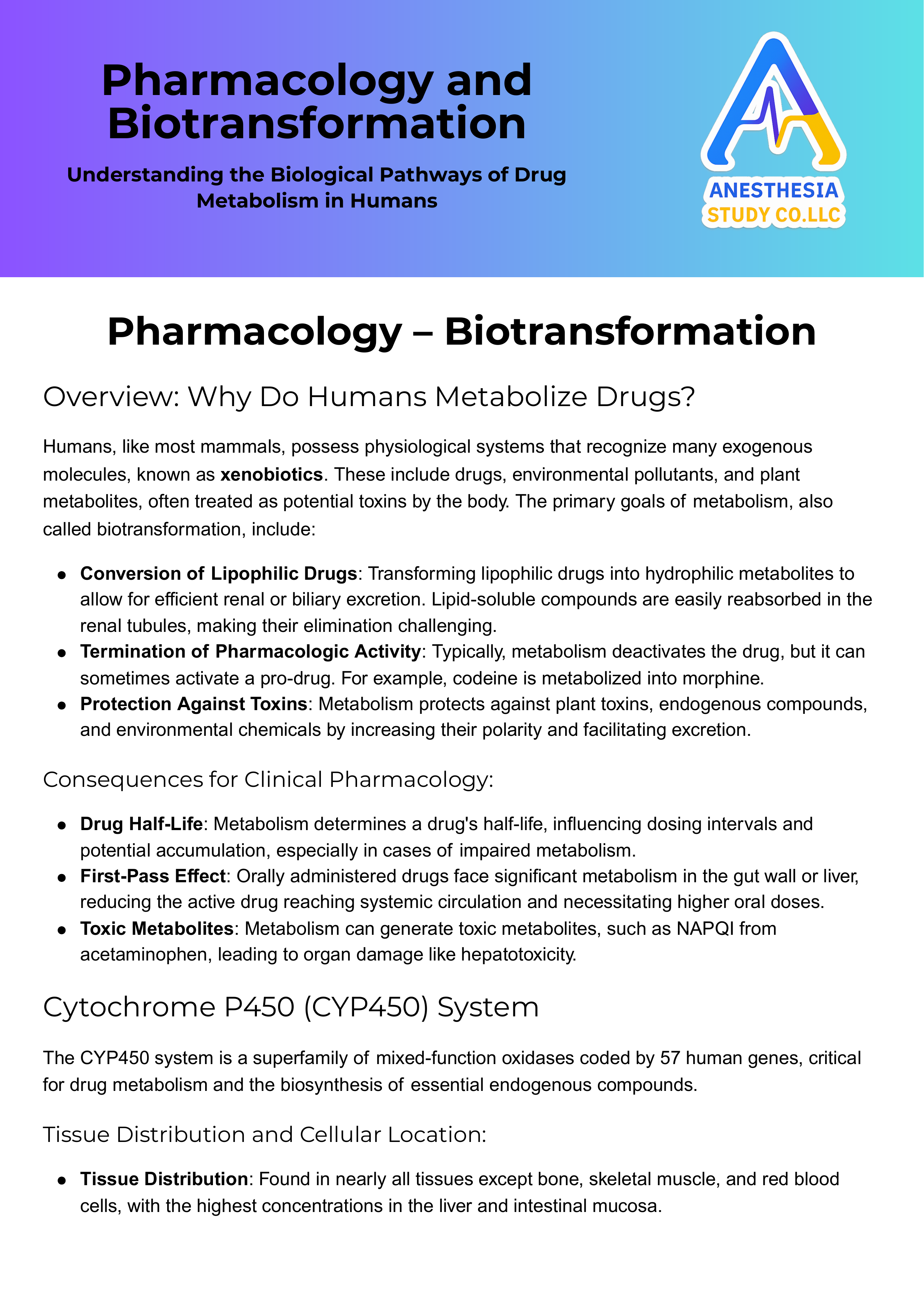 Anesthesia Pharm Bundle