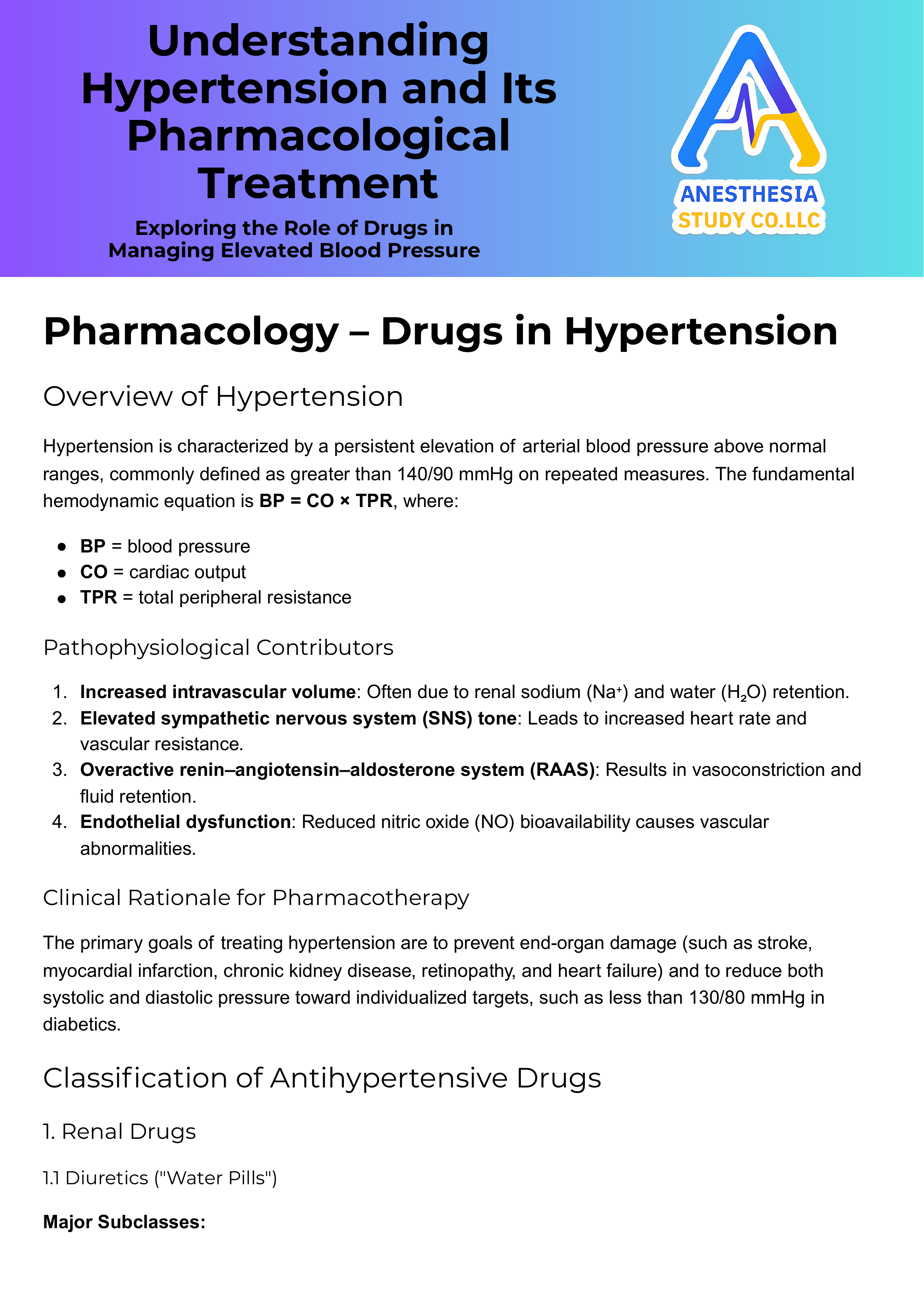 Anesthesia Pharm Bundle