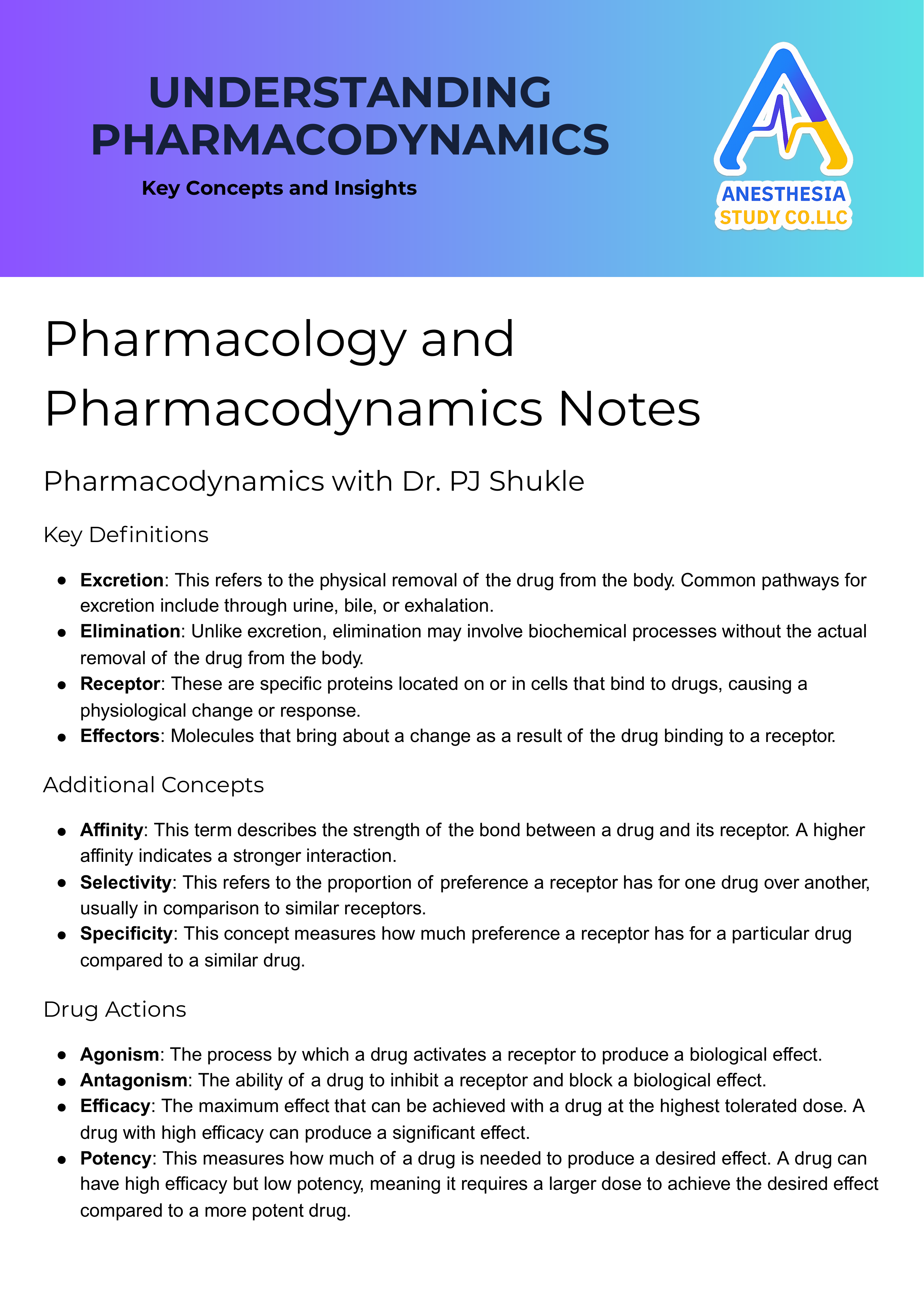 Anesthesia Pharm Bundle