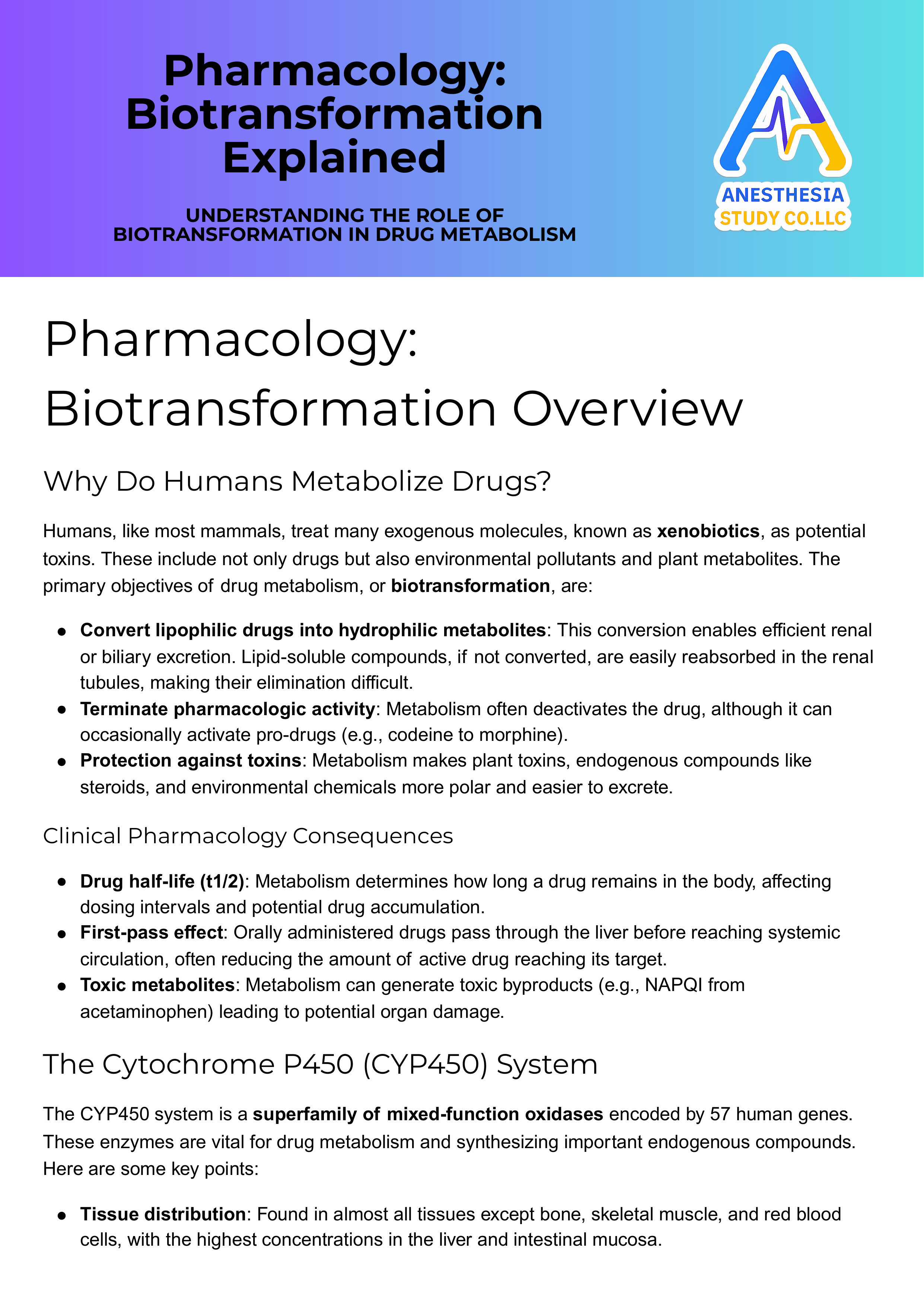 Anesthesia Pharm Bundle