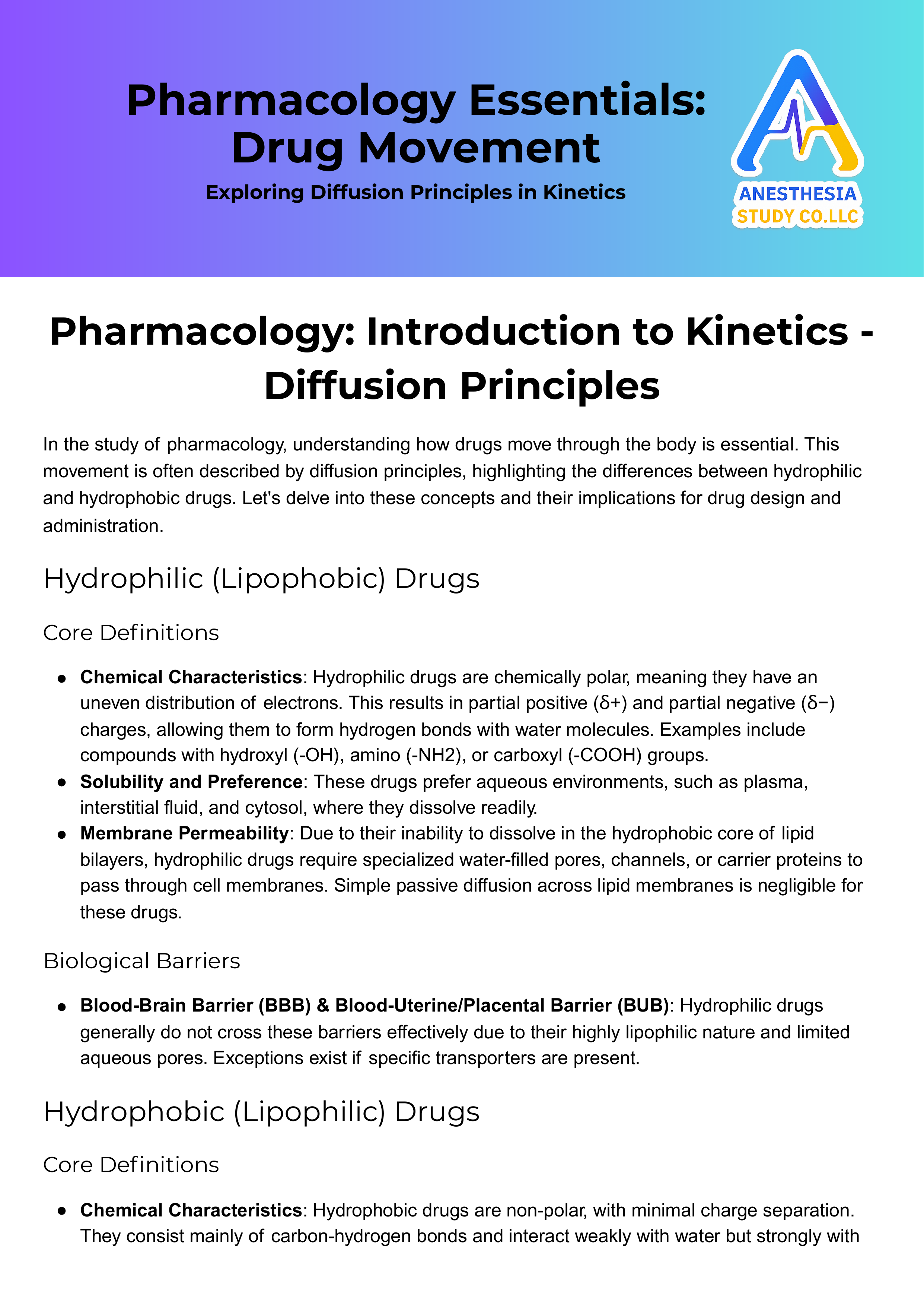Anesthesia Pharm Bundle