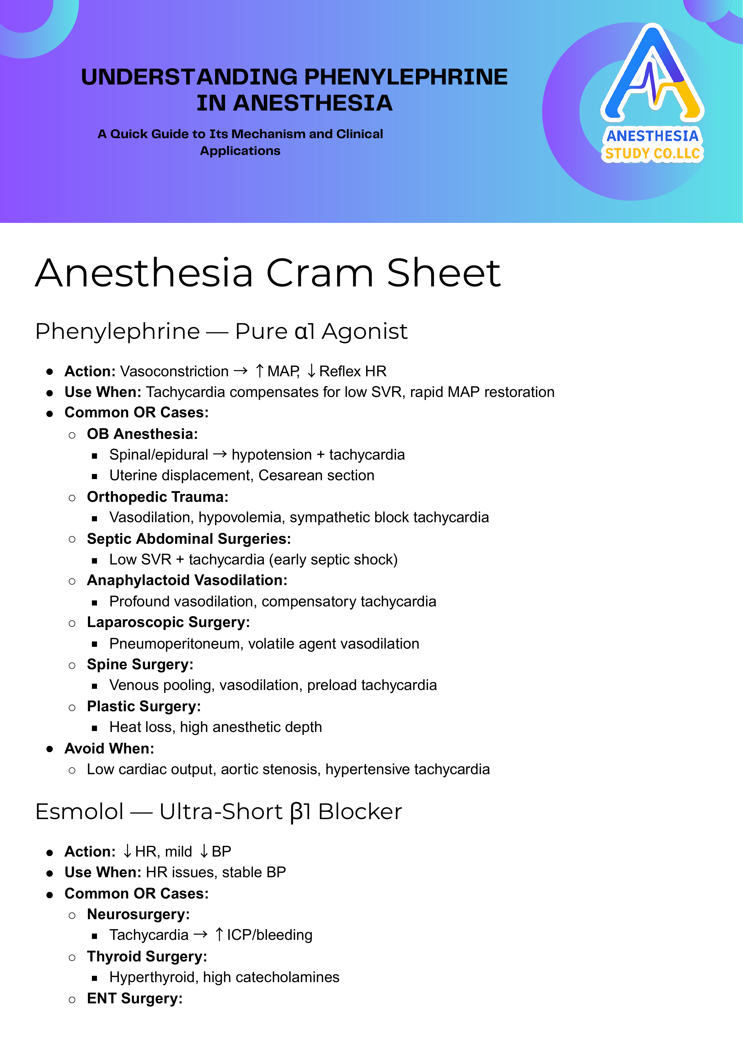 Anesthesia Pharm Bundle