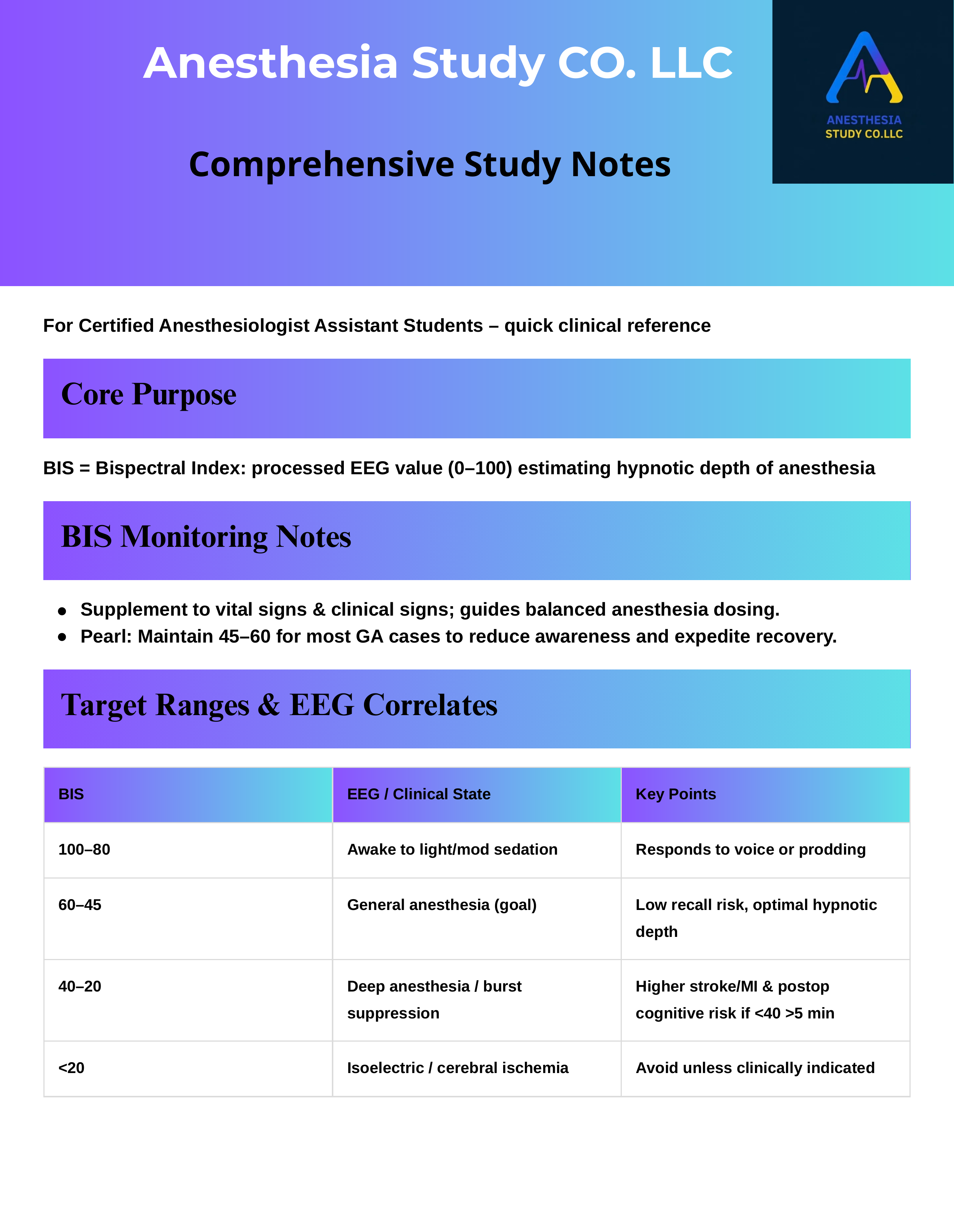 BIS Monitoring Notes & Target Ranges