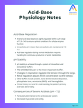 Acid-Base Physiology Notes