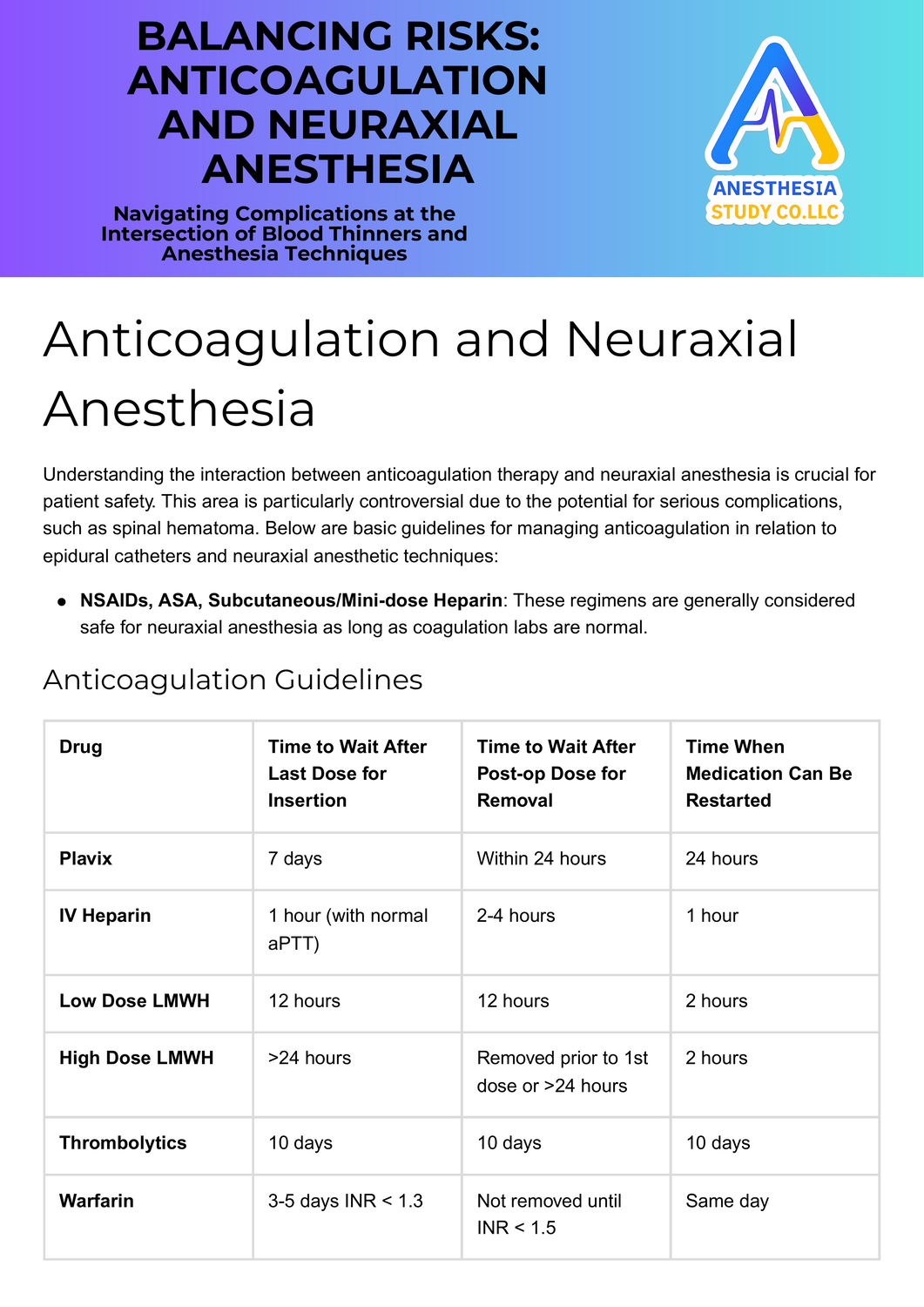 Balancing Risks: Anticoagulation and Neuraxial Anesthesia