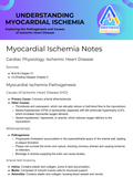 Understanding Myocardial Ischemia