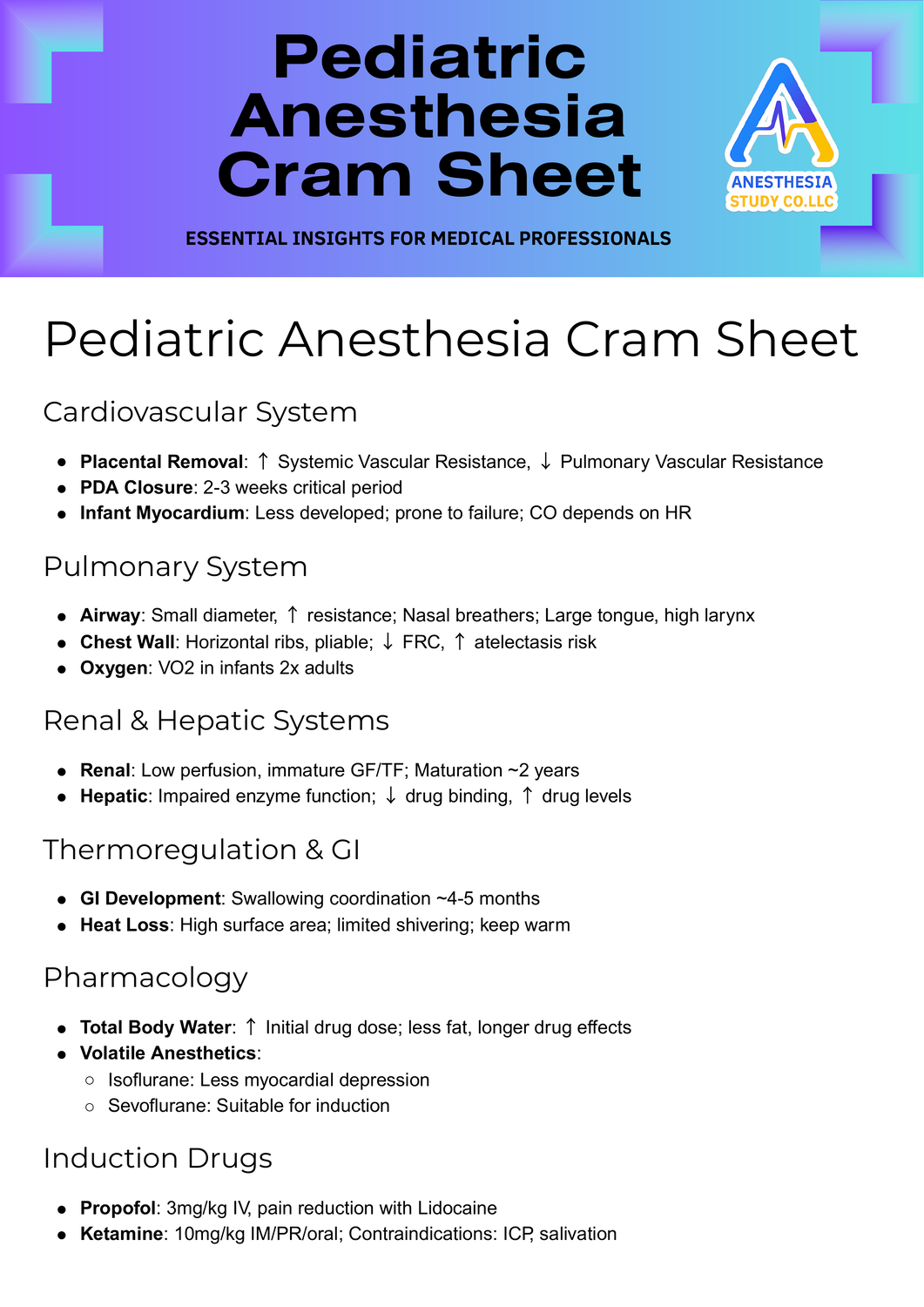 Pediatric Anesthesia Cram Sheet