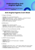 Understanding Anti-Anginal Agents