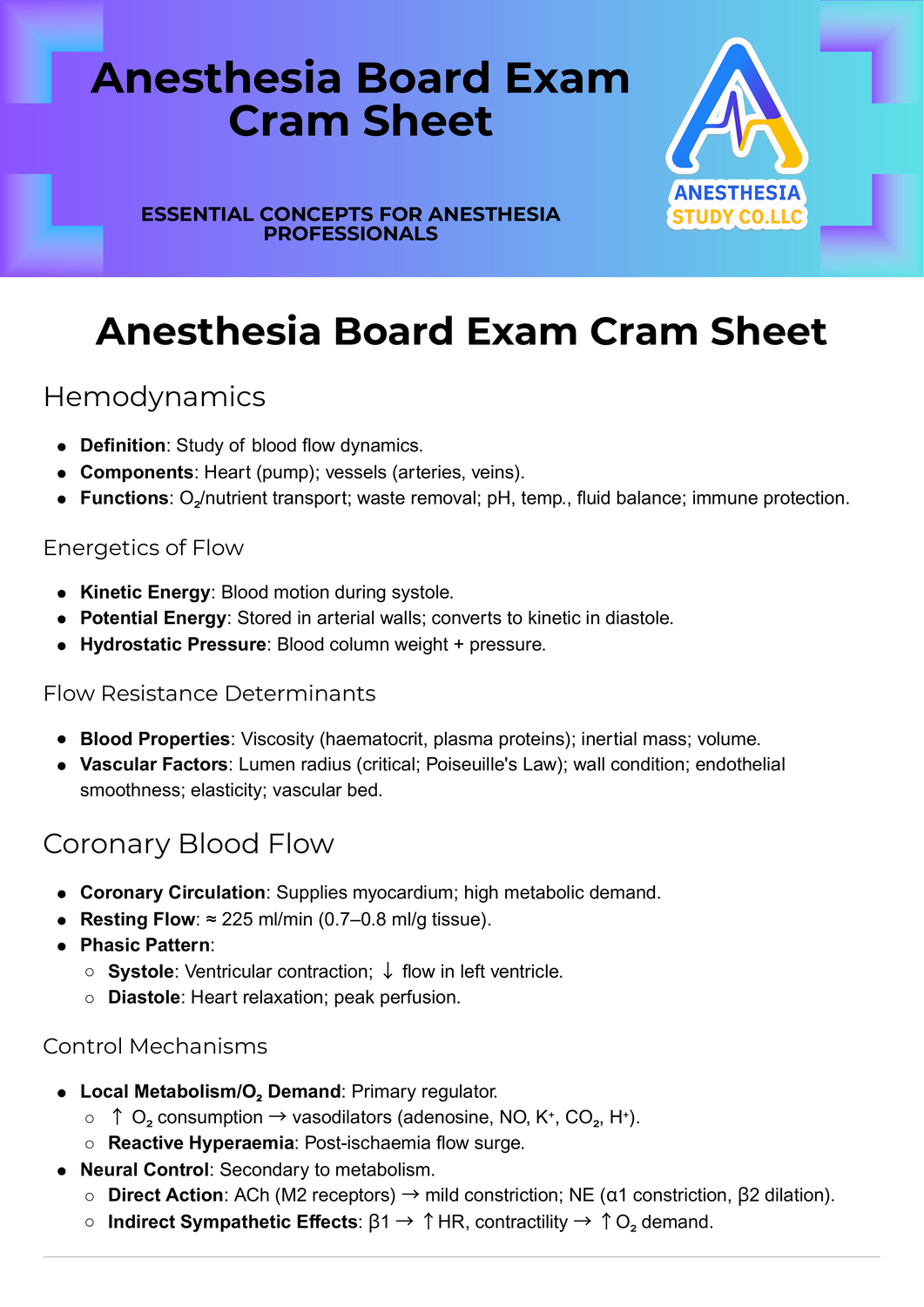 Cardiovascular Pharmacology Essentials