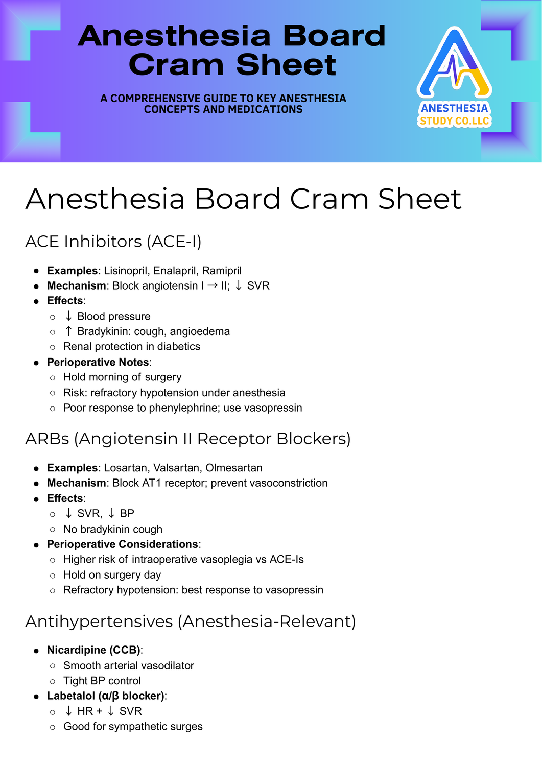 Anesthesia Board Cram Sheet — ACEI & ARBs