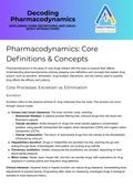Understanding Clinical Pharmacology