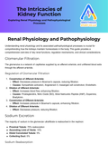 Renal Physiology and Pathophysiology