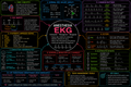 Anesthesia EKG Review – Anesthesia Mind Map