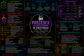 Precedex (Dexmedetomidine) – Anesthesia Mind Map