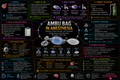 Manual Ventilation – Anesthesia Mind Map