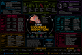 Rapid Sequence Induction (RSI) – Anesthesia Mind Map