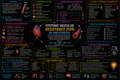 Systemic Vascular Resistance (SVR) – Anesthesia Mind Map