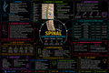 Spinal Anesthesia – Anesthesia Mind Map