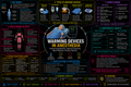 Warming Devices – Anesthesia Mind Map